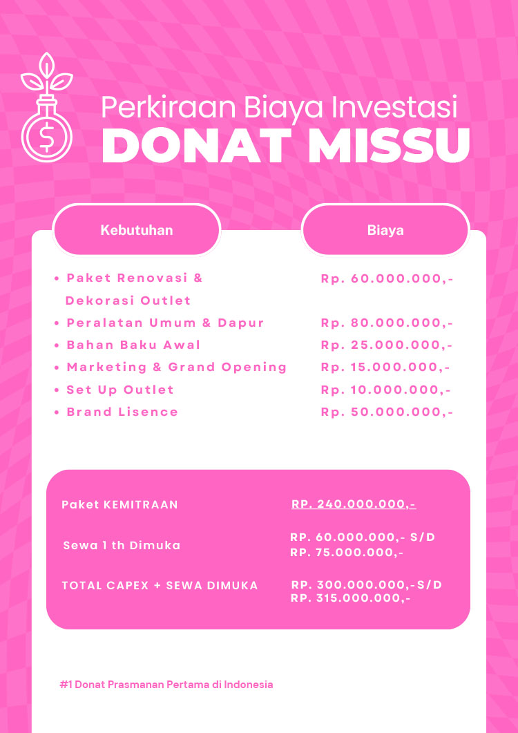 Kemitraan Peluang Bisnis Donat Prasmanan Premium Donat Missu