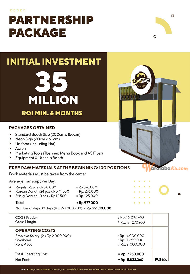 Franchise Donuthing ~ Peluang Bisnis Donat Goreng