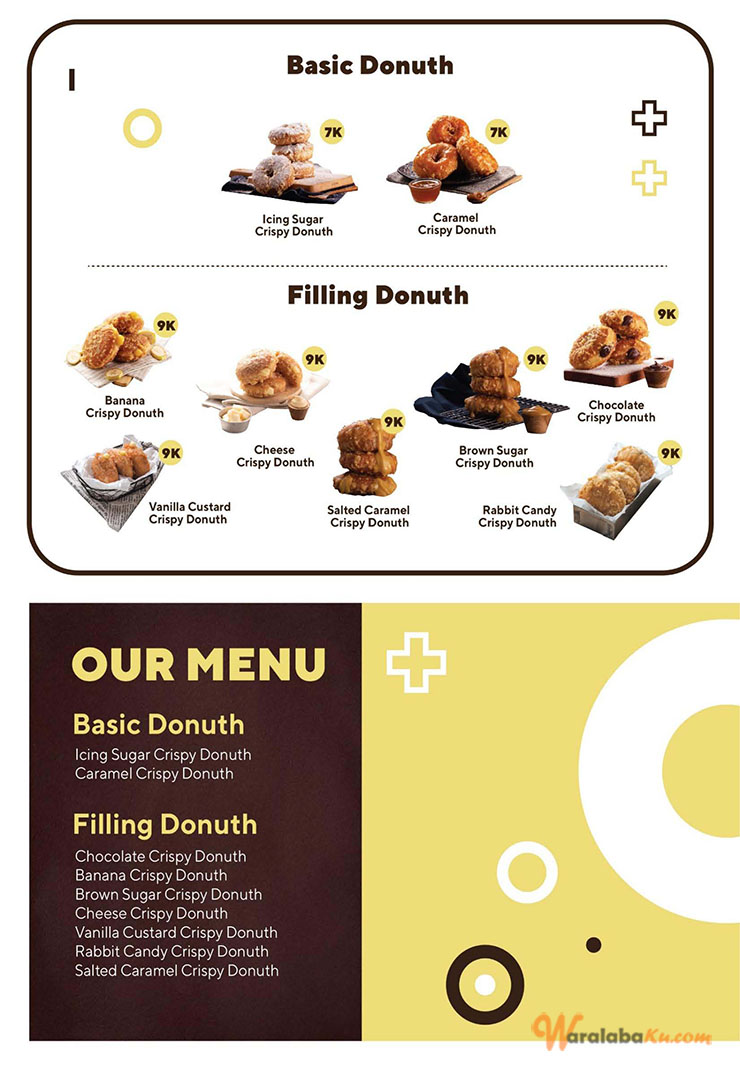 Franchise Donuthing ~ Peluang Bisnis Donat Goreng