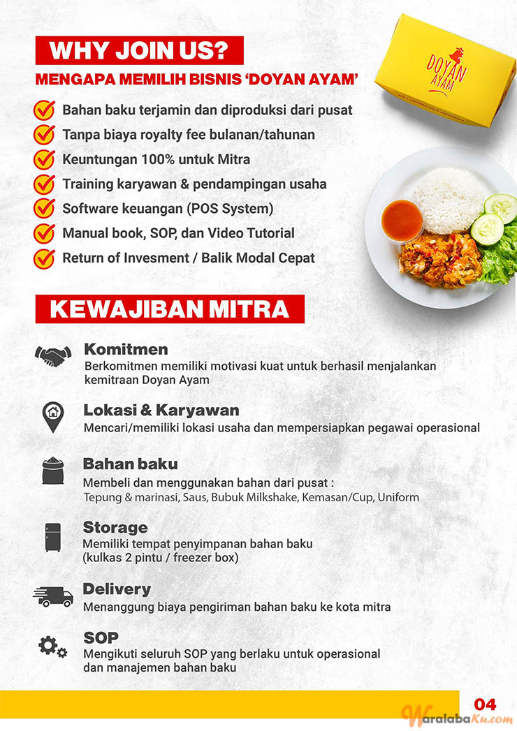 Franchise Peluang Usaha Makanan Doyan Ayam
