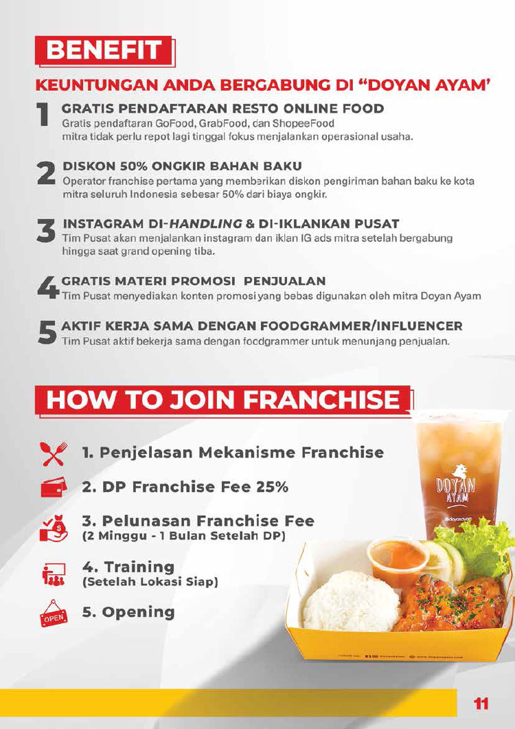 Kemitraan / Peluang Bisnis Ayam Geprek Saus Celup Doyan Ayam