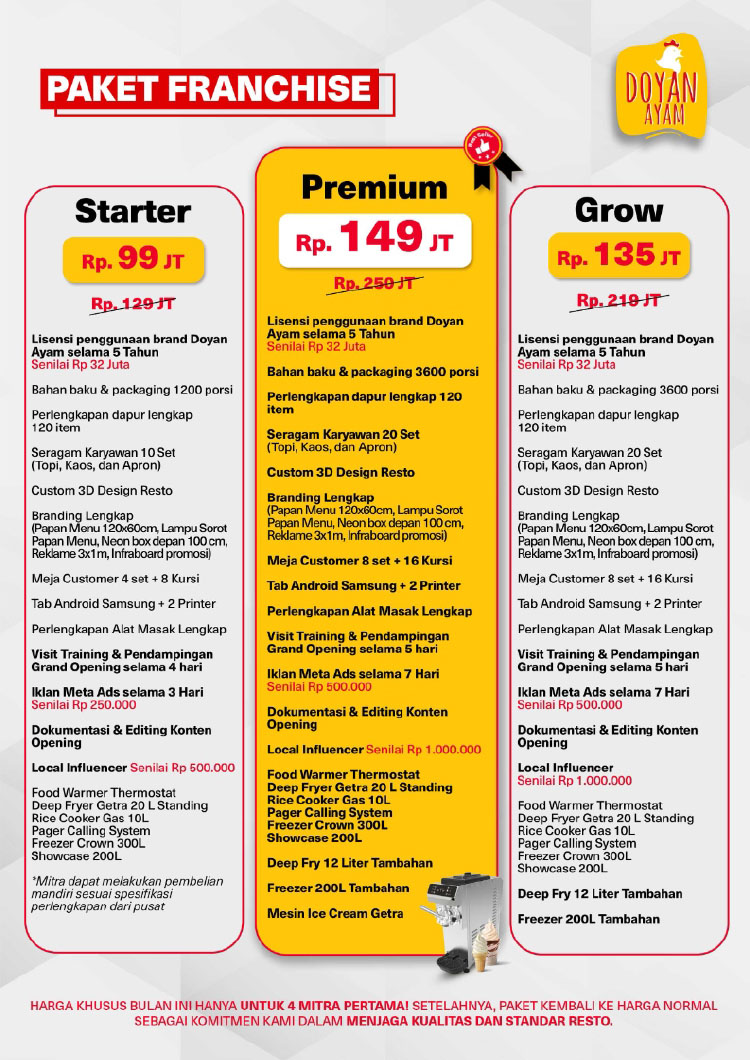 Kemitraan / Peluang Bisnis Ayam Geprek Saus Celup Doyan Ayam
