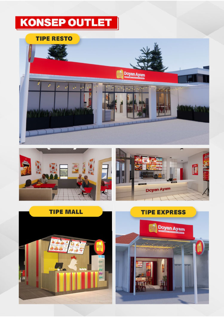 Kemitraan / Peluang Bisnis Ayam Geprek Saus Celup Doyan Ayam