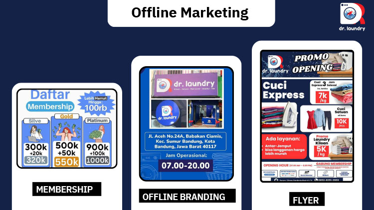 Kemitraan / Peluang Bisnis Cuci Satuan & Premium Dr. Laundry