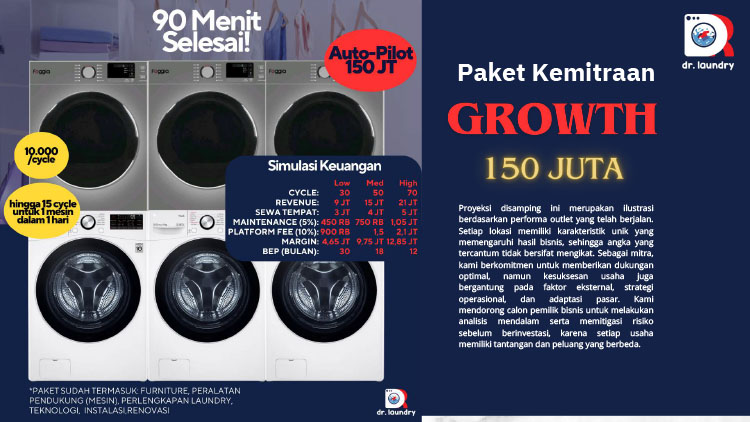Kemitraan / Peluang Bisnis Cuci Satuan & Premium Dr. Laundry