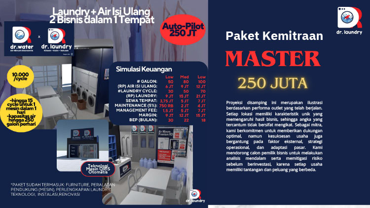 Kemitraan / Peluang Bisnis Cuci Satuan & Premium Dr. Laundry