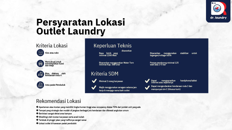 Kemitraan / Peluang Bisnis Cuci Satuan & Premium Dr. Laundry