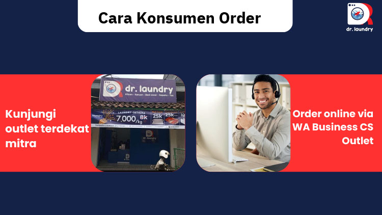 Kemitraan / Peluang Bisnis Cuci Satuan & Premium Dr. Laundry
