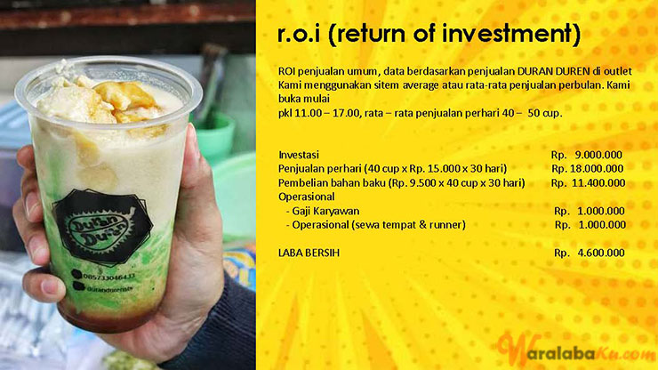 Franchise Peluang Usaha Minuman Tradisional | Dawet Durian Duran Duren