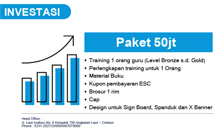 Franchise Kemitraan Kursus Bahasa English Study Center / ESC