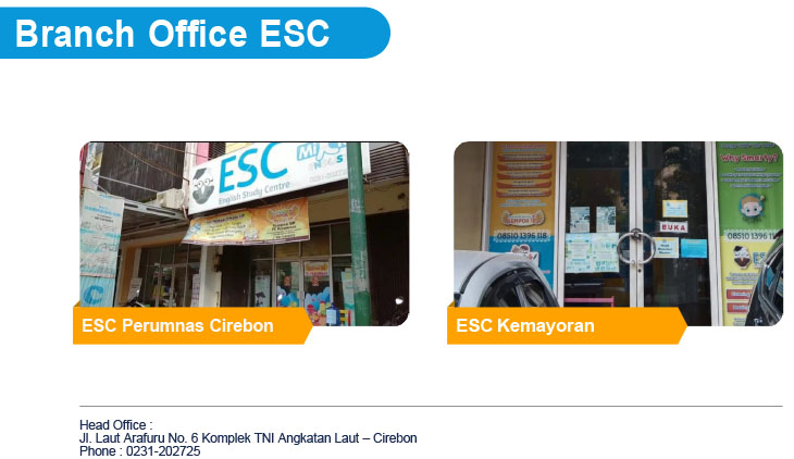 Franchise Kemitraan Kursus Bahasa English Study Center / ESC