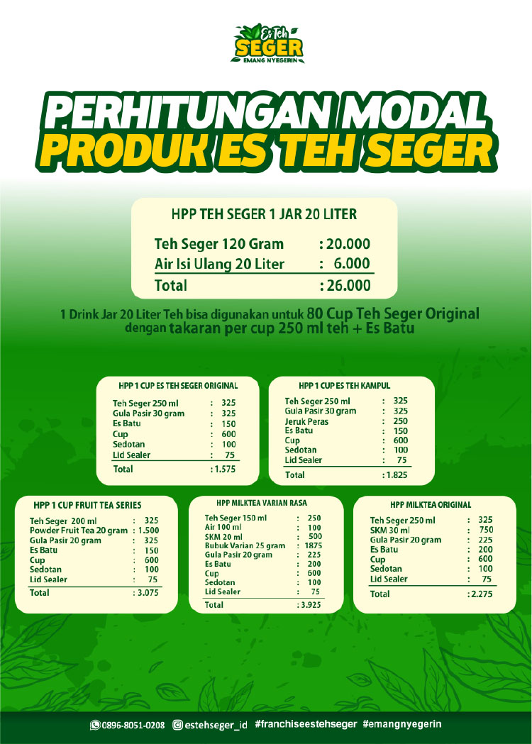 Kemitraan Peluang Bisnis Teh Solo Aneka Rasa Es Teh Seger