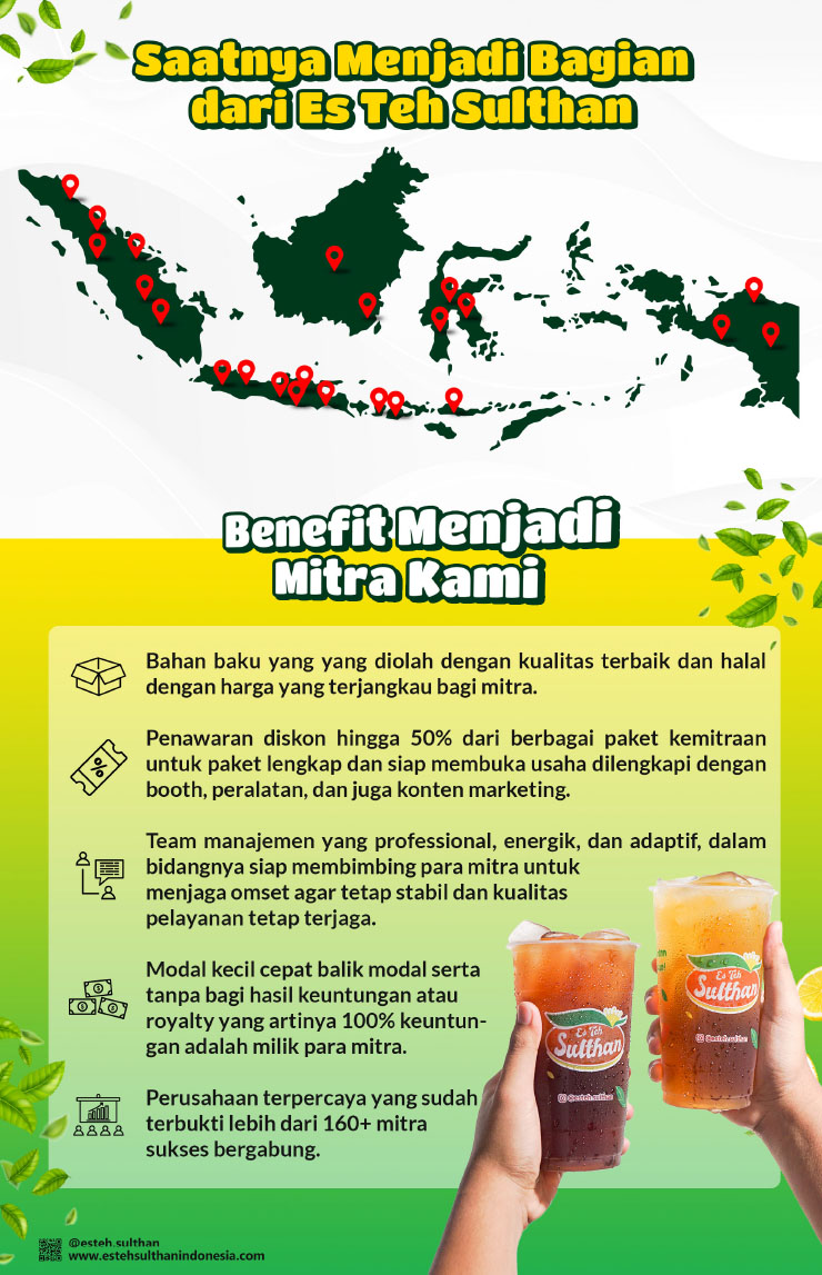 Franchise Peluang Usaha Minuman Teh Kekinian | Es Teh Sulthan