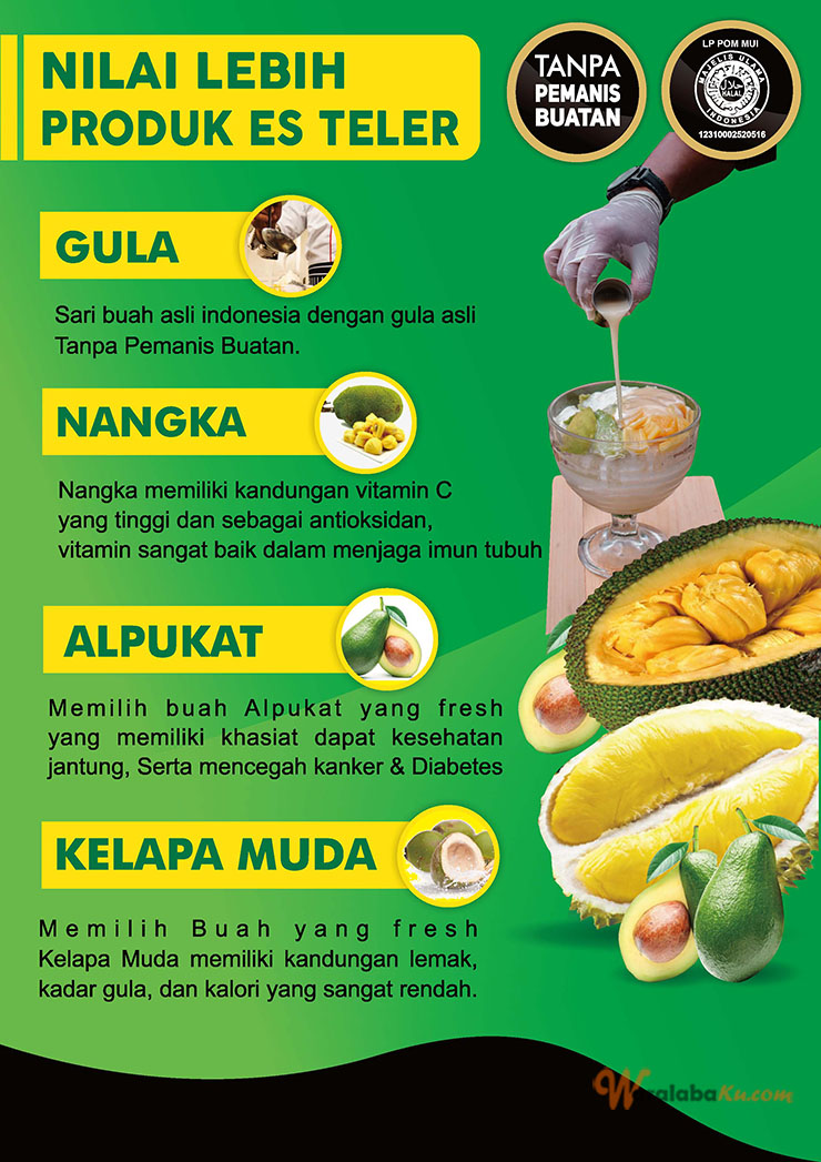 Peluang Usaha Bisnis Minuman ~ Es Teler Kapten