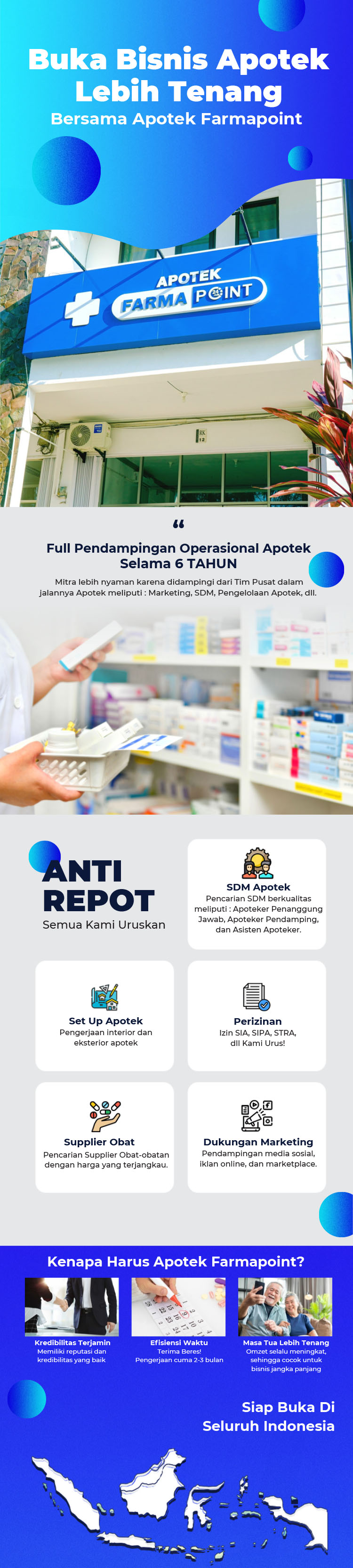 Keunggulan Kemitraan / Peluang Bisnis Apotek Farmapoint