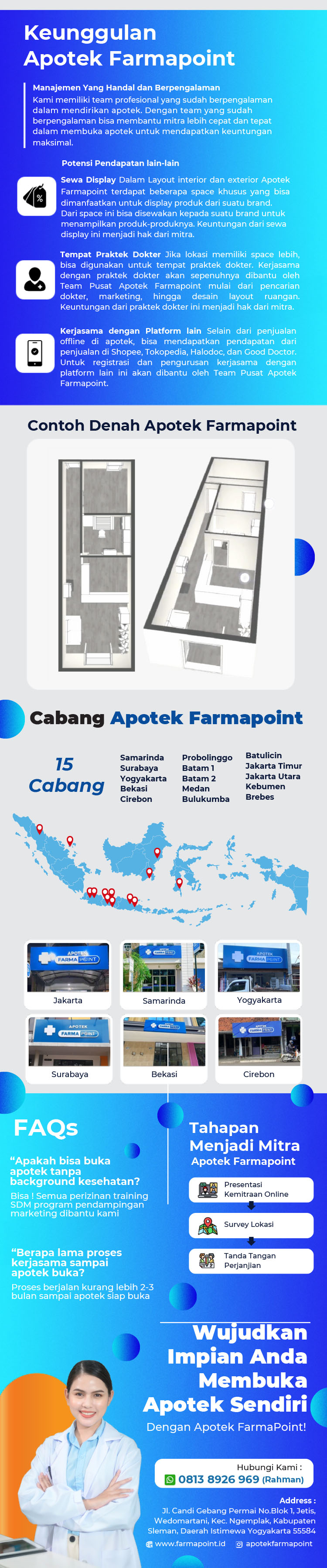 Potensi Pendapatan Lain, Cabang, & Kontak Kemitraan / Peluang Bisnis Apotek Farmapoint
