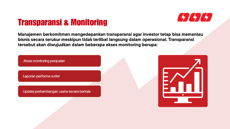 Kemitraan / Peluang Bisnis Kopi Kontainer Viral & Kopi Keliling Filcof