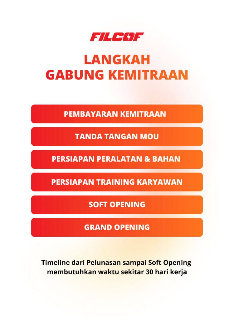 Kemitraan / Peluang Bisnis Kopi Kontainer Viral & Kopi Keliling Filcof Kemitraan / Peluang Bisnis Kopi Kontainer Viral & Kopi Keliling Filcof