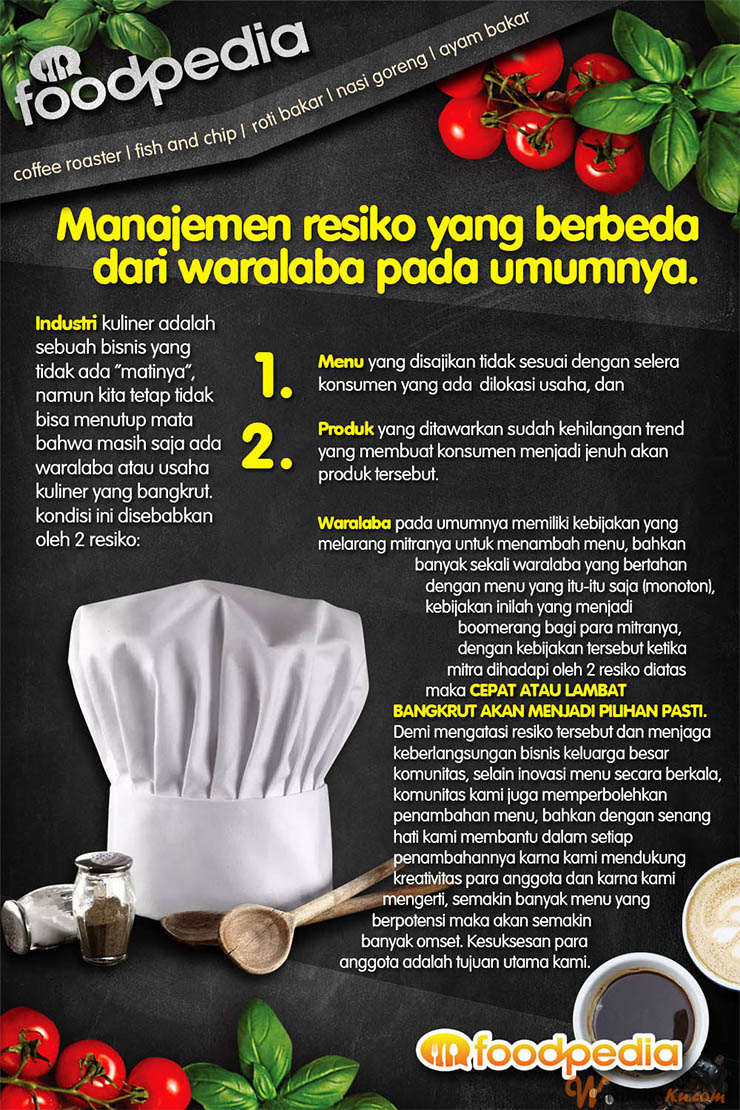 Franchise Peluang Usaha Cafe Foodpedia By Pasta Kangen