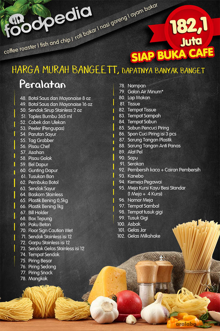 Franchise Peluang Usaha Cafe Foodpedia By Pasta Kangen