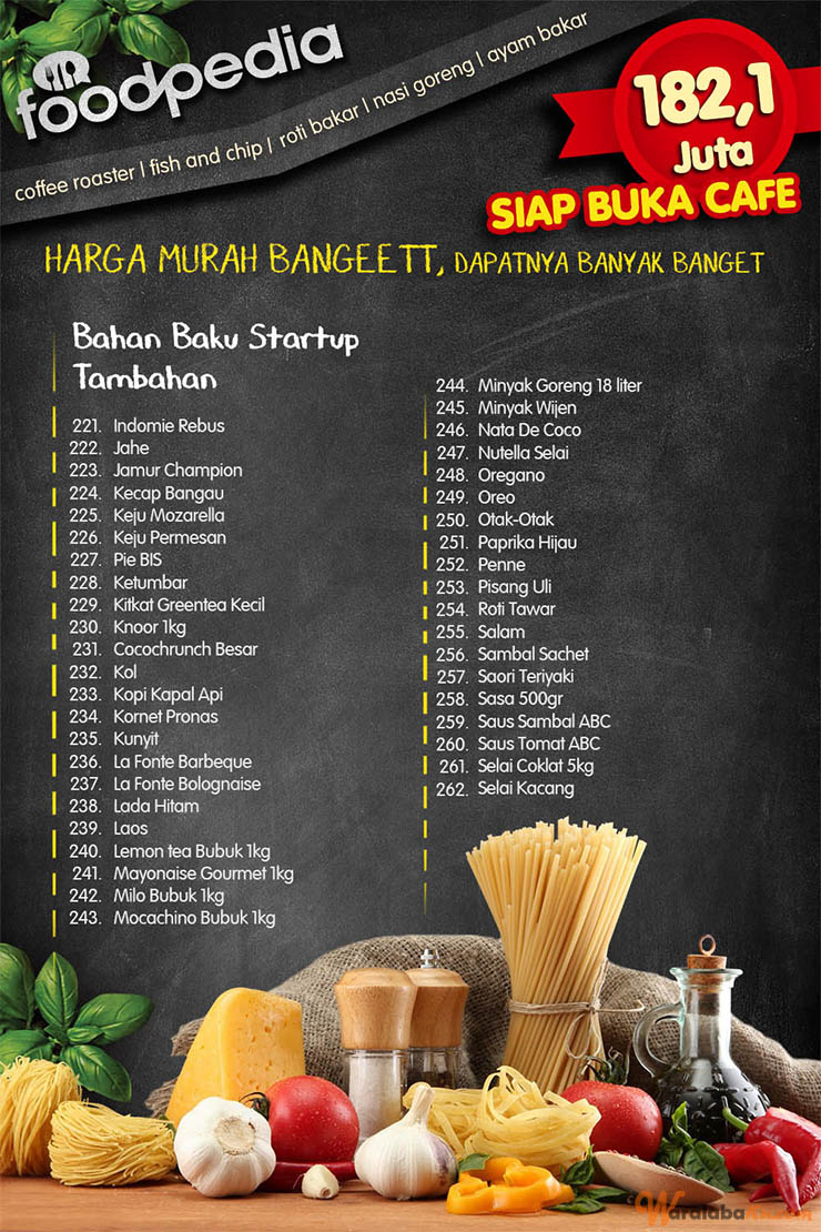 Franchise Peluang Usaha Cafe Foodpedia By Pasta Kangen