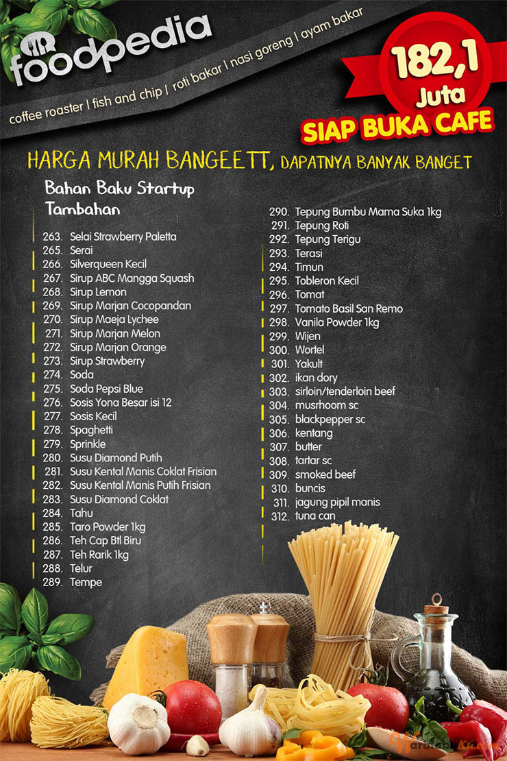 Franchise Peluang Usaha Cafe Foodpedia By Pasta Kangen