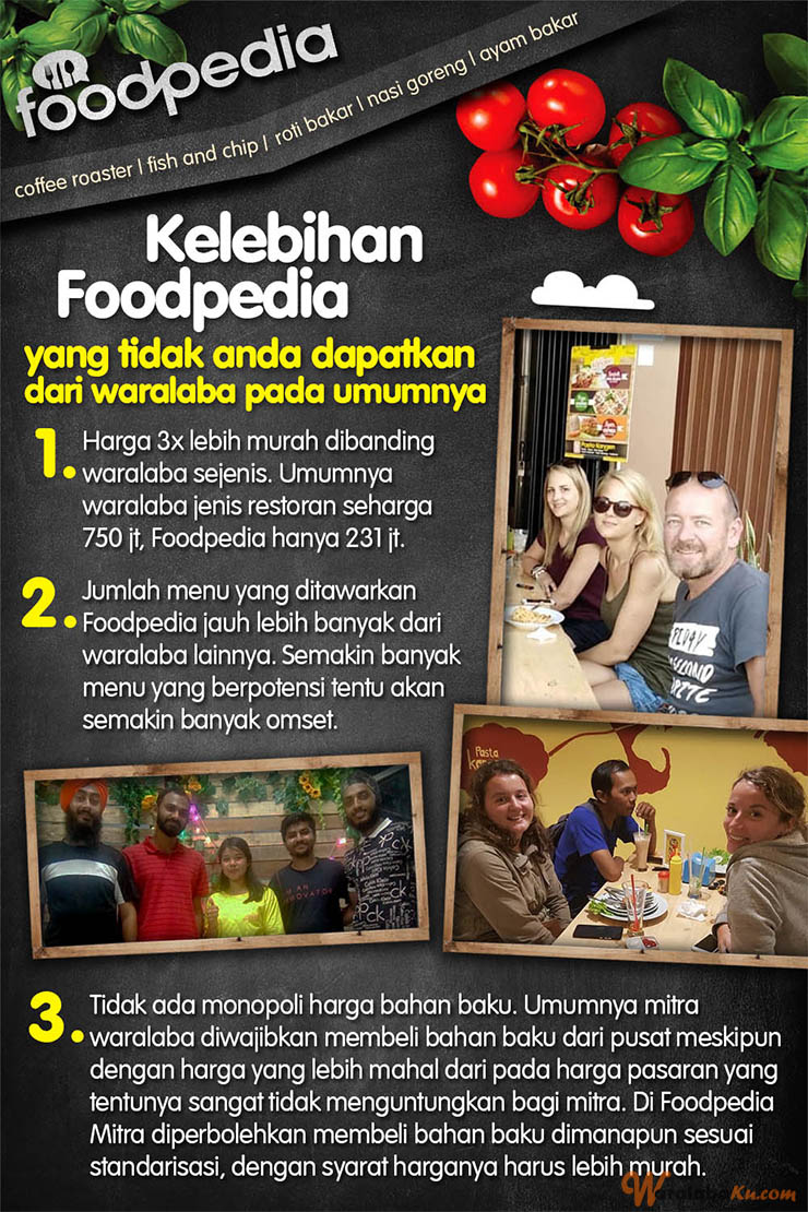 Franchise Peluang Usaha Cafe Foodpedia By Pasta Kangen