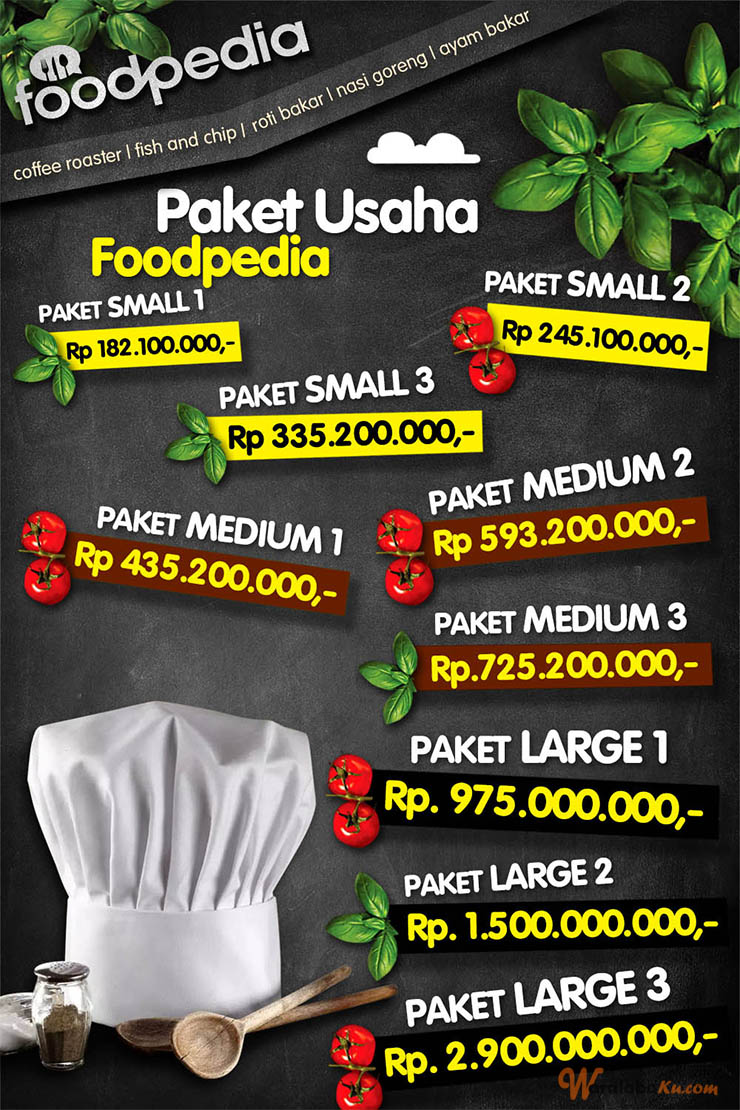 Franchise Peluang Usaha Cafe Foodpedia By Pasta Kangen