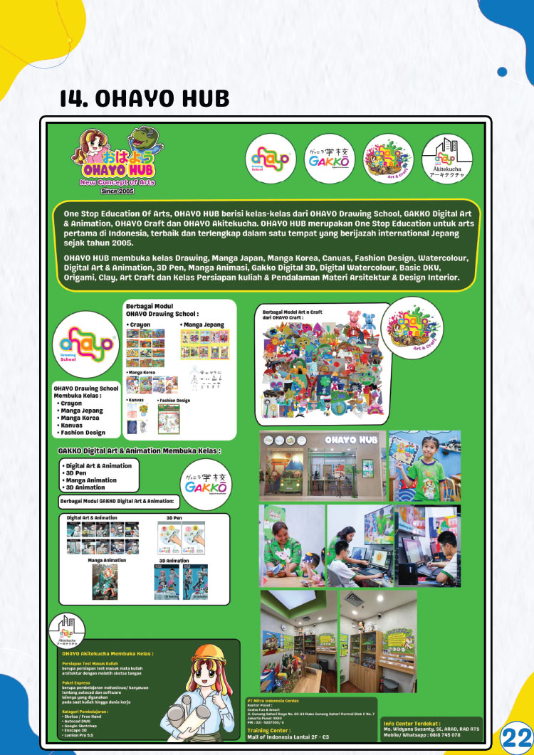 Kemitraan Kursus Mitra Indonesia Cerdas ~ Milkyway Preschool & Kindergarten