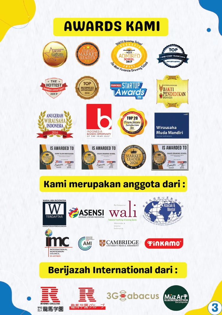 Kemitraan / Peluang Bisnis Kursus Anak Fun Smart Education Center