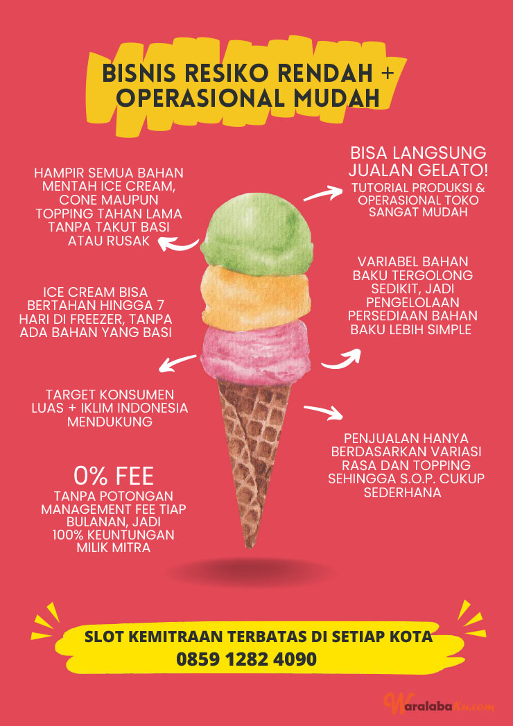 Kemitraan Peluang Bisnis Es Krim Gaga Gelato