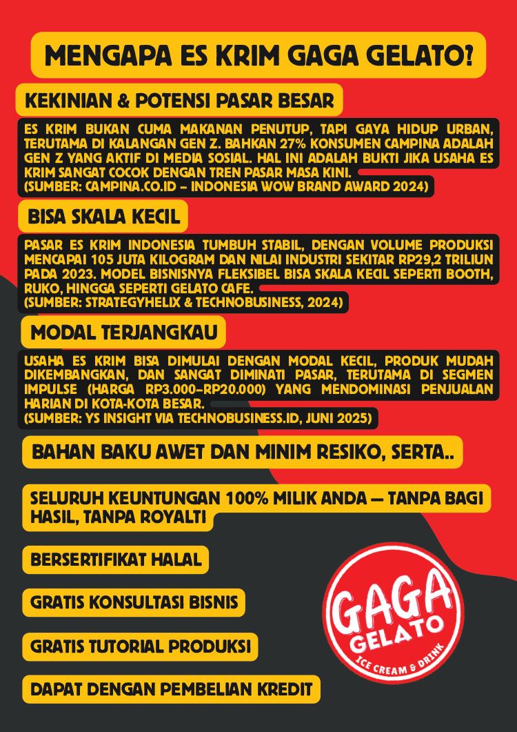 Kemitraan Peluang Bisnis Es Krim Gaga Gelato