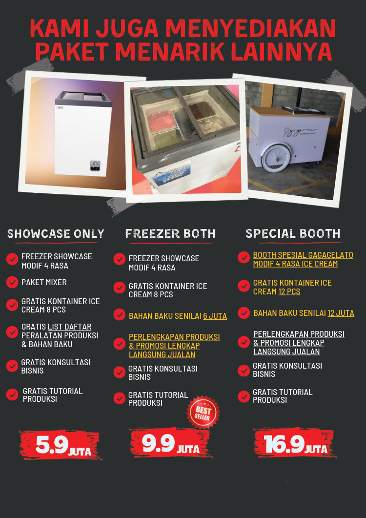 Kemitraan Peluang Bisnis Es Krim Gaga Gelato