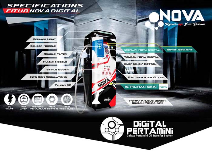 Franchise Peluang Usaha Galaxy Pertamini