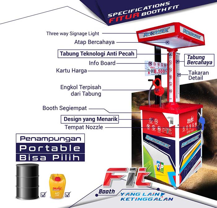Franchise Peluang Usaha Galaxy Pertamini