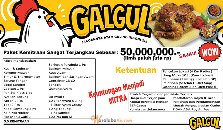 Peluang Usaha Bisnis Makanan Ayam Bakar Guling | GALGUL