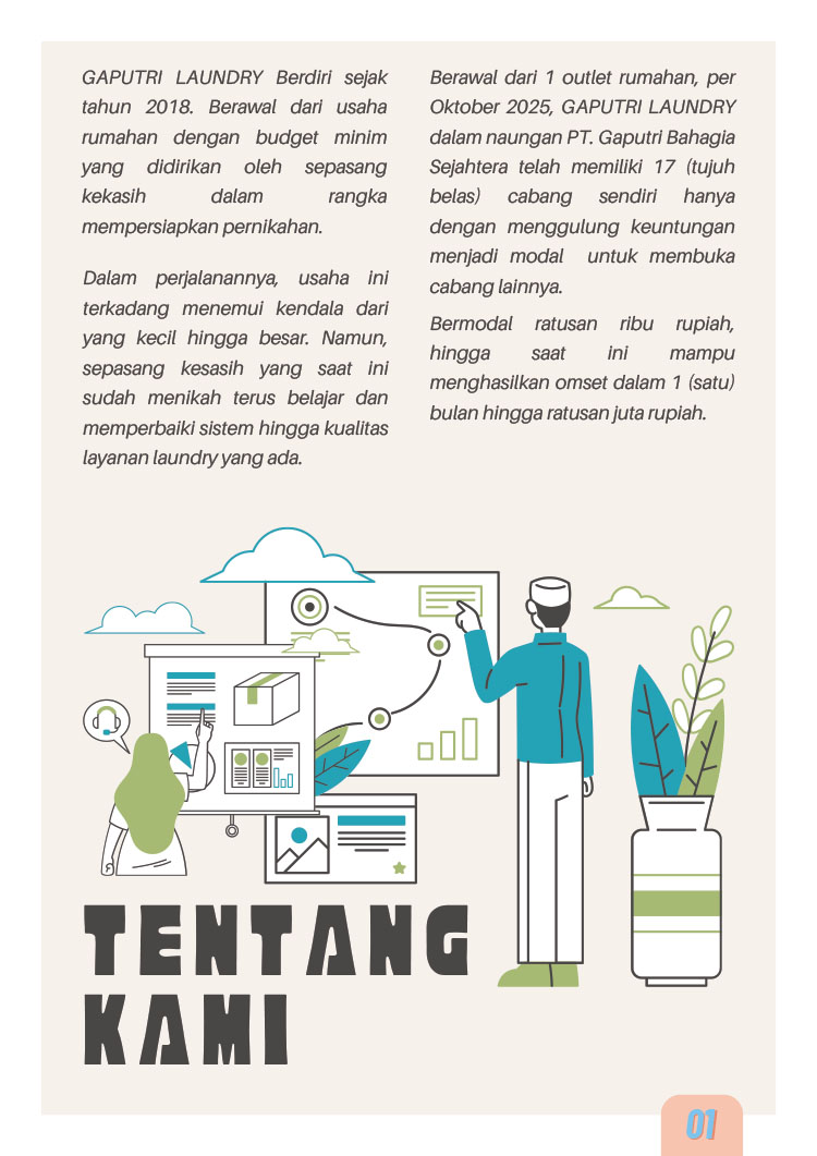 Kemitraan / Peluang Bisnis Laundry Kiloan Autopilot Gaputri Laundry