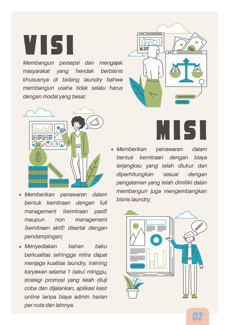 Kemitraan / Peluang Bisnis Laundry Kiloan Autopilot Gaputri Laundry