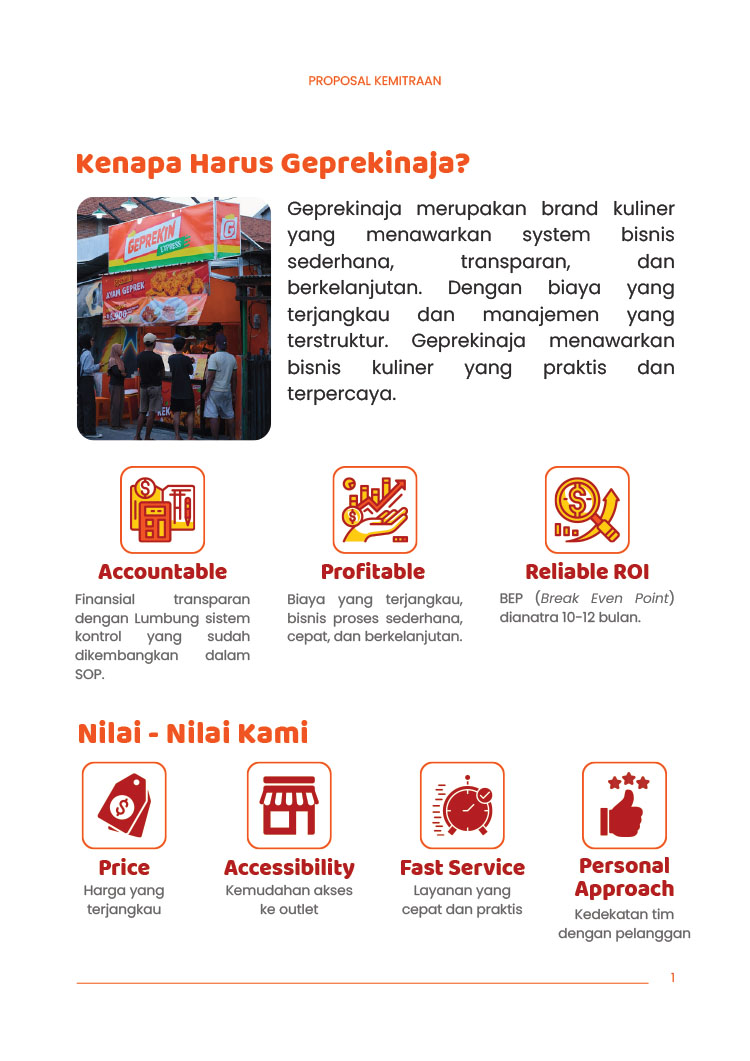 Kemitraan / Peluang Bisnis Fried Chicken Geprek Geprekin Aja