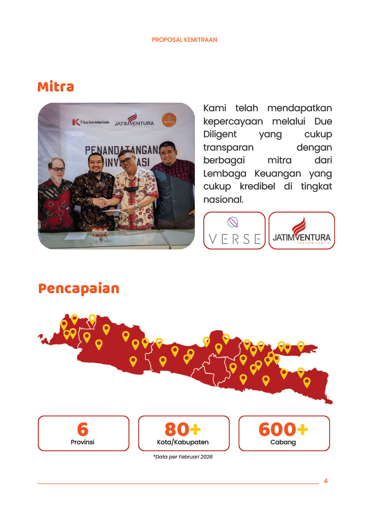 Kemitraan / Peluang Bisnis Fried Chicken Geprek Geprekin Aja