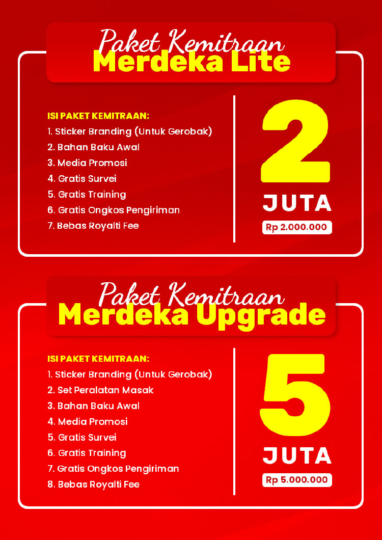 Kemitraan / Peluang Bisnis Ayam Geprek Murah Modal Kecil Koalisi GMP