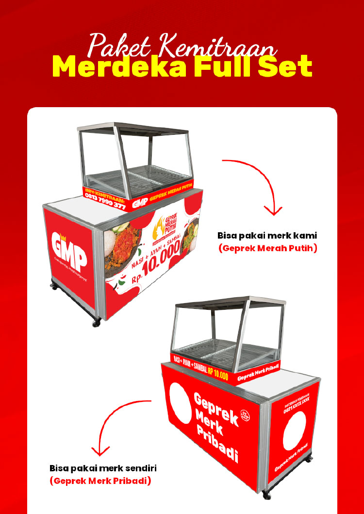 Kemitraan / Peluang Bisnis Ayam Geprek Murah Modal Kecil Koalisi GMP