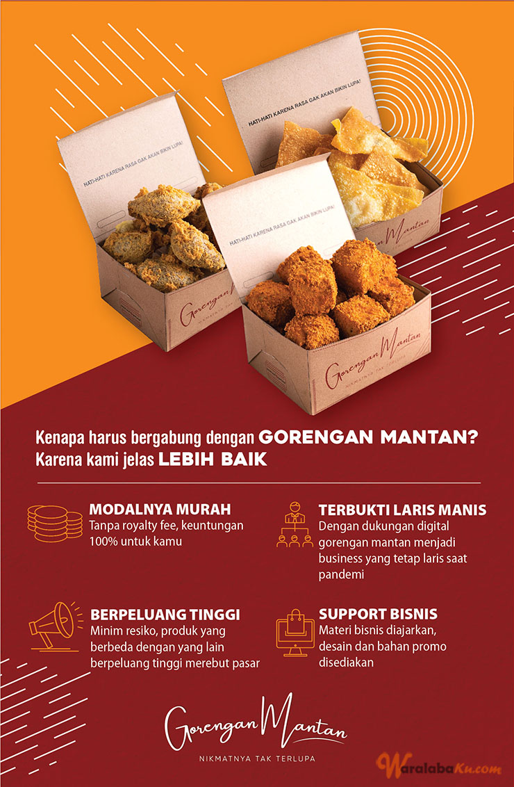 Franchise Gorengan Mantan | Peluang Bisnis Makanan - Waralaba Ku