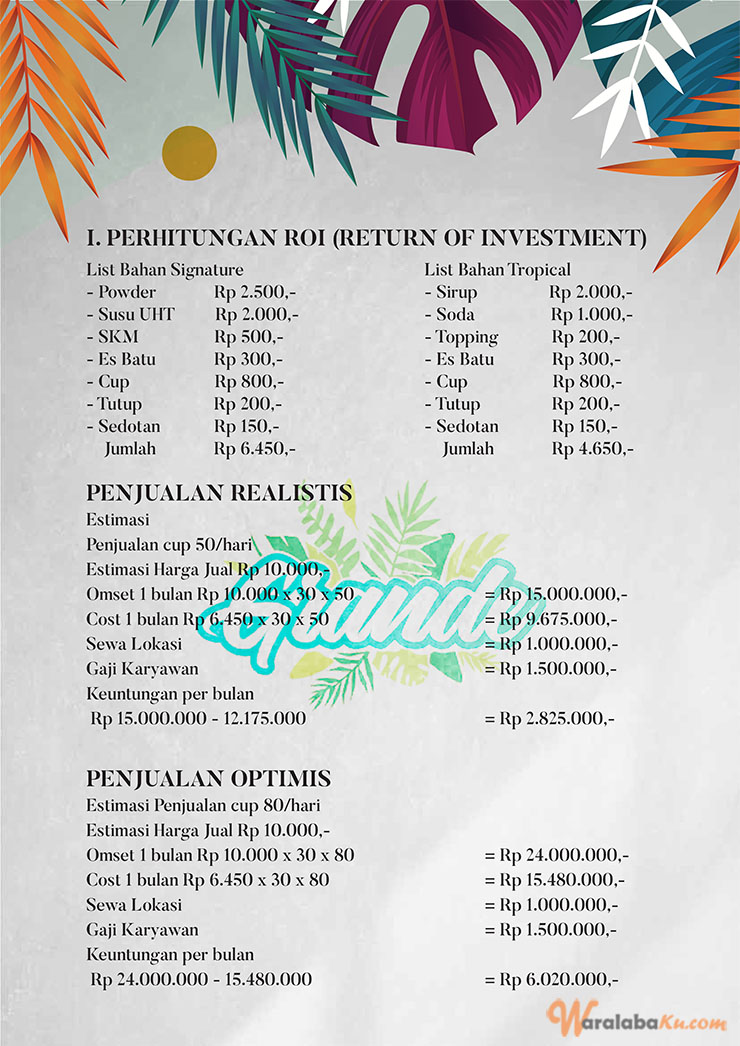 Peluang Usaha Minuman Grande Tropical