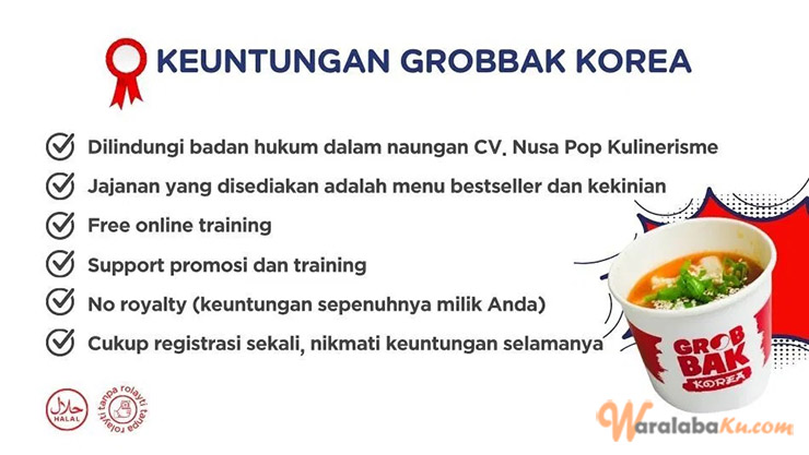 Franchise Peluang Usaha Makanan Korean | Grob Bak Korea