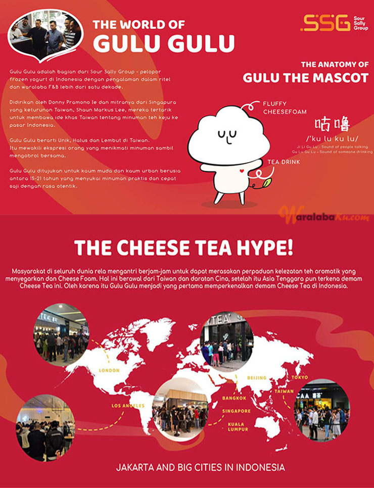 Franchise Peluang Usaha Minuman Cheese Tea Gulu Gulu Cheese Tea