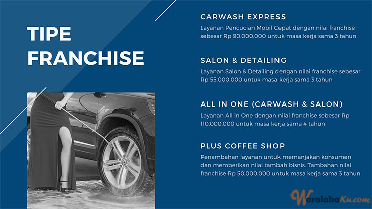 Franchise Peluang Usaha Perawatan Kendaraan | GUN'S CAR WASH EXPRESS & DETAILING