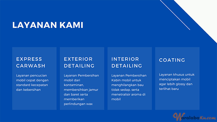 Franchise Peluang Usaha Perawatan Kendaraan | GUN'S CAR WASH EXPRESS & DETAILING