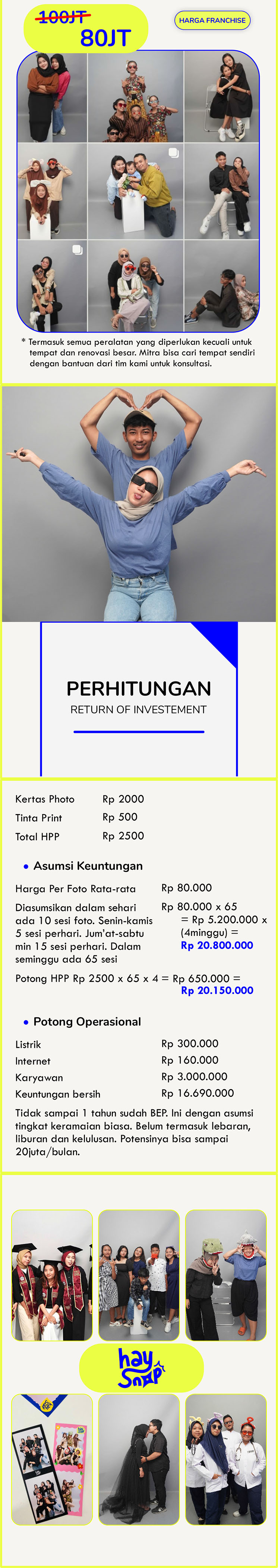 Kemitraan Peluang Bisnis Self Photo Studio Private Haysnaps