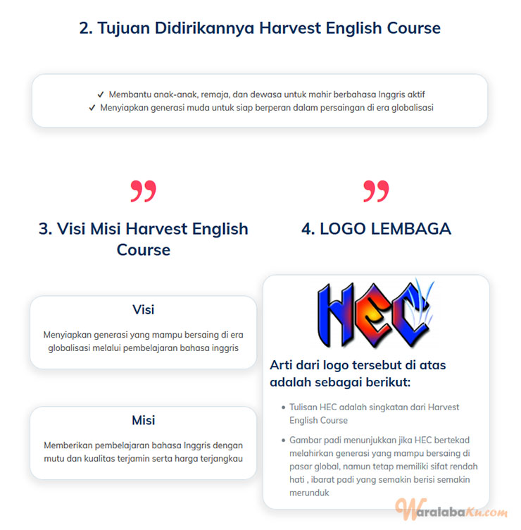 Franchise Harvest English Course ~ Peluang Bisnis Pendidikan Kursus Bahasa Inggris